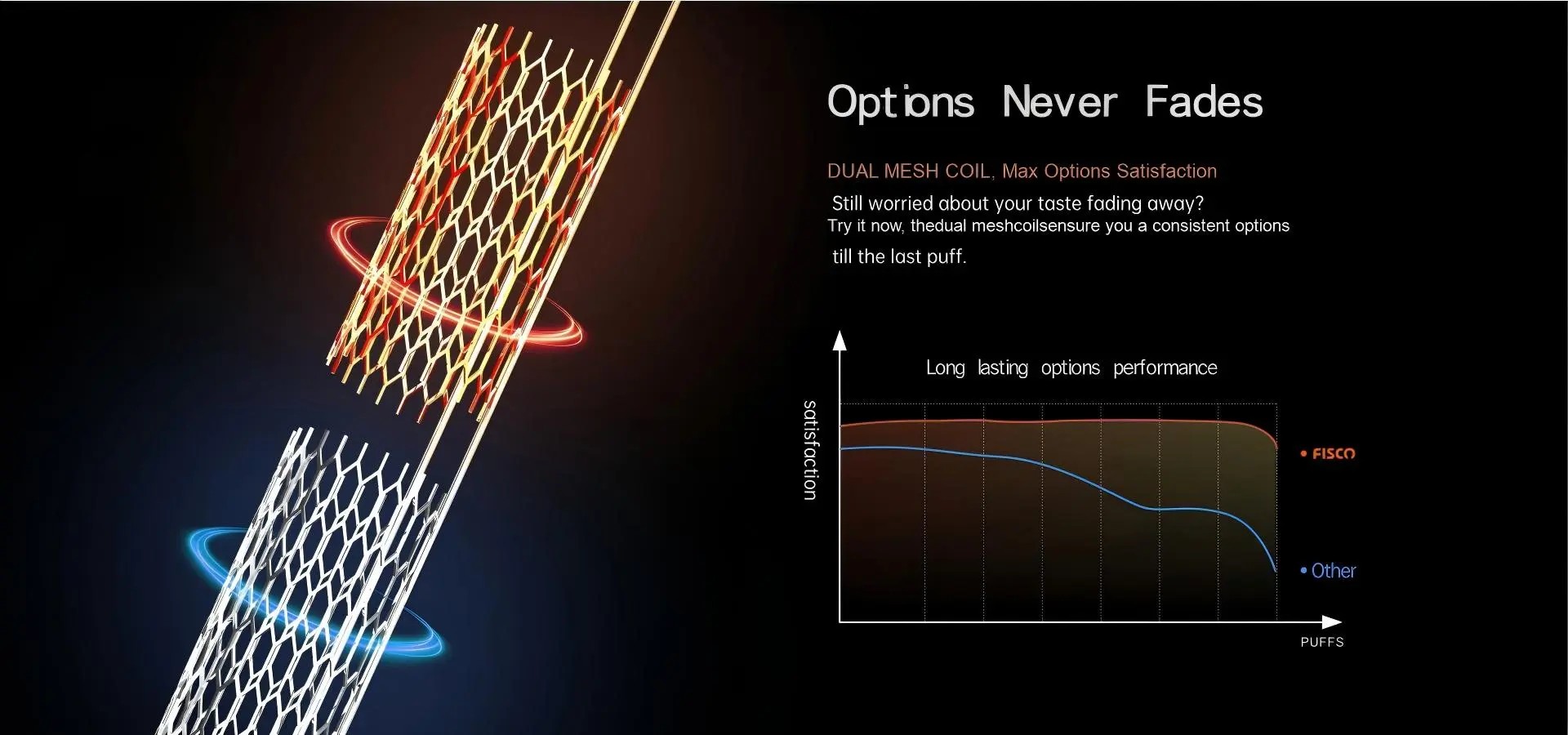 FISCO Mix Bar 12000-4